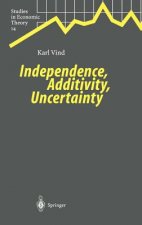 Independence, Additivity, Uncertainty