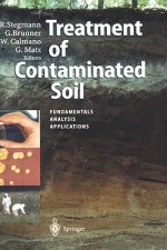 Treatment of Contaminated Soil