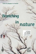 Branching in Nature
