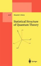 Statistical Structure of Quantum Theory
