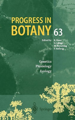 Progress in Botany