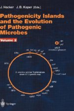 Pathogenicity Islands and the Evolution of Pathogenic Microbes