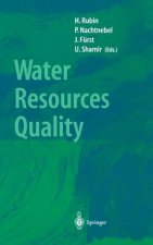 Water Resources Quality