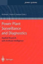 Power Plant Surveillance and Diagnostics