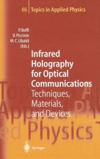 Infrared Holography for Optical Communications