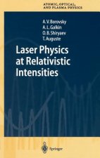 Laser Physics at Relativistic Intensities