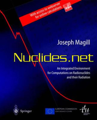 Nuclides.net, w. CD-ROM