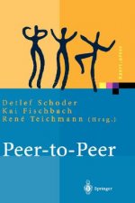 Peer-To-Peer