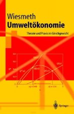 Umwelt konomie