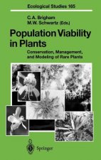 Population Viability in Plants