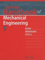 Springer Handbook of Mechanical Engineering, w. DVD-ROM