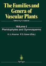 Pteridophytes and Gymnosperms
