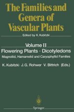 Flowering Plants * Dicotyledons