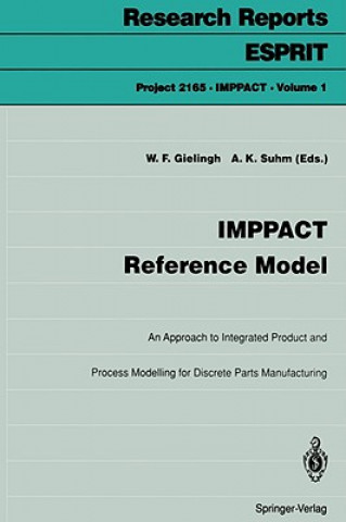 IMPPACT Reference Model