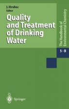 Water Pollution