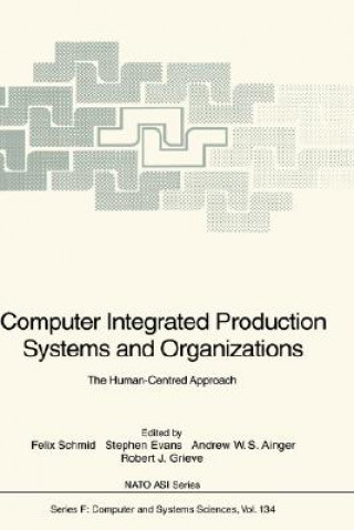 Computer Integrated Production Systems and Organizations