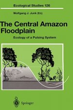 Central Amazon Floodplain
