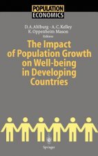 Impact of Population Growth on Well-being in Developing Countries