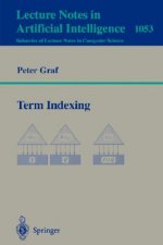 Term Indexing