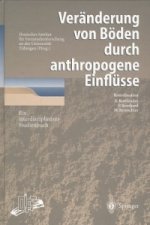 Ver nderung Von B den Durch Anthropogene Einfl sse