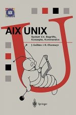 AIX Unix System V.4