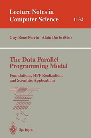 The Data Parallel Programming Model