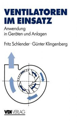 Ventilatoren im Einsatz
