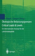 kologische Belastungsgrenzen - Critical Loads & Levels