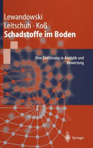 Schadstoffe im Boden