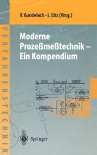 Moderne Proze me technik