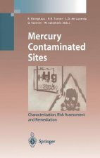 Mercury Contaminated Sites