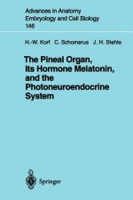 Pineal Organ, Its Hormone Melatonin, and the Photoneuroendocrine System