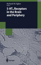 5-HT4 Receptors in the Brain and Periphery