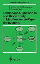 Landscape Disturbance and Biodiversity in Mediterranean-Type Ecosystems
