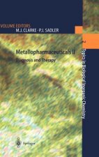 Metallopharmaceuticals II