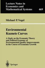 Environmental Kuznets Curves