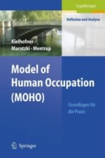 Model of Human Occupation (in German)