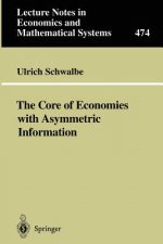 Core of Economies with Asymmetric Information