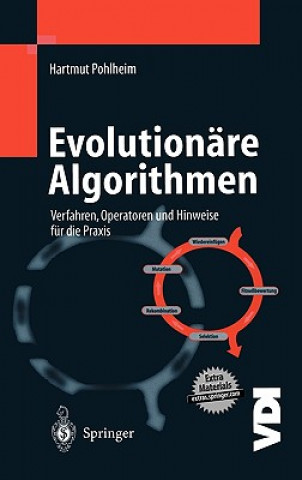 Evolution re Algorithmen