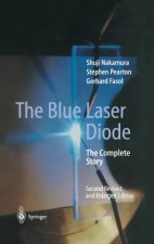 Blue Laser Diode