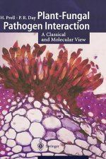 Plant-Fungal Pathogen Interaction