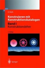 Konstruieren Mit Konstruktionskatalogen