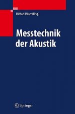 Messtechnik Der Akustik