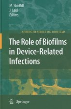 Role of Biofilms in Device-Related Infections