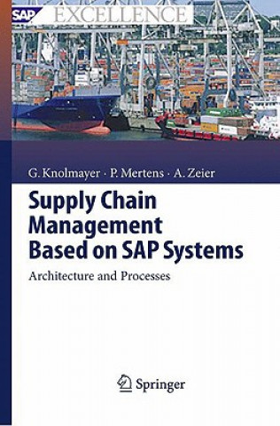 Supply Chain Management Based on SAP Systems