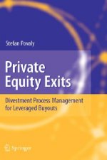 Private Equity Exits
