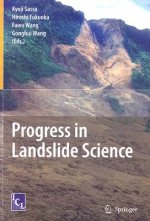 Progress in Landslide Science