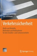 Verkehrssicherheit