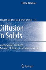 Diffusion in Solids