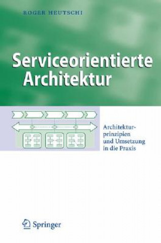 Serviceorientierte Architektur